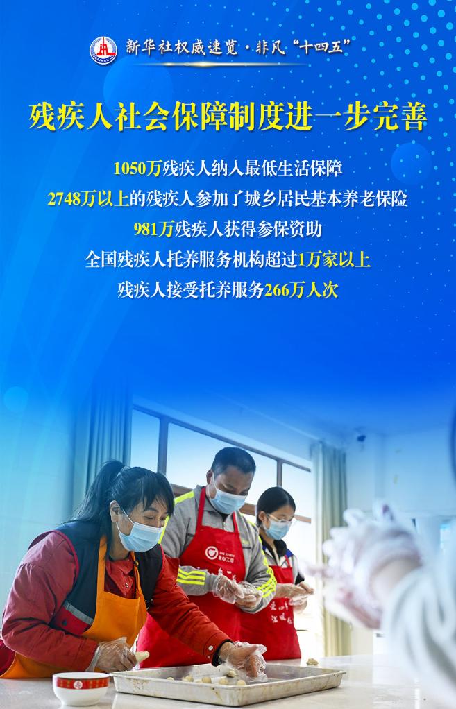 事關(guān)殘疾人，這些數(shù)據(jù)和變化暖人心
