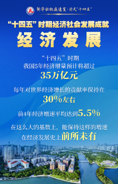  這些成就，舉世矚目！