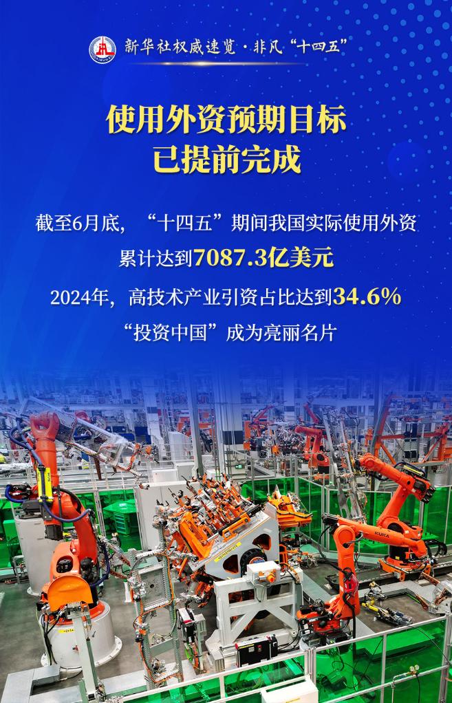 商務(wù)高質(zhì)量發(fā)展，新變化新亮點來了！