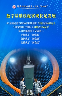 “數(shù)字中國”建設(shè)成就，成績單來了！