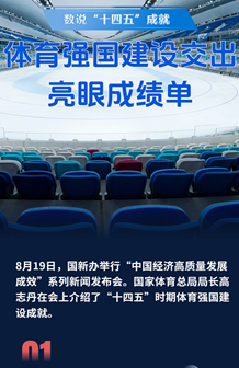 體育強國建設(shè)交出亮眼成績單
