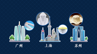 數(shù)據(jù)告訴你，今年夏日消費(fèi)新特點(diǎn)