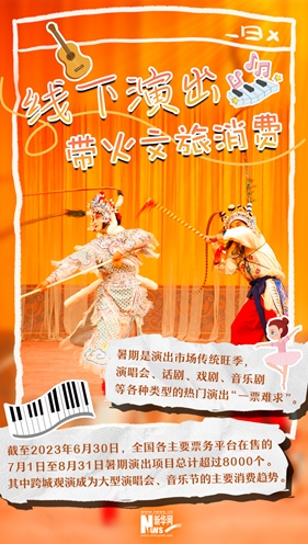 這就是信心丨“暑期經(jīng)濟(jì)”新玩兒法，你參與了哪個(gè)？