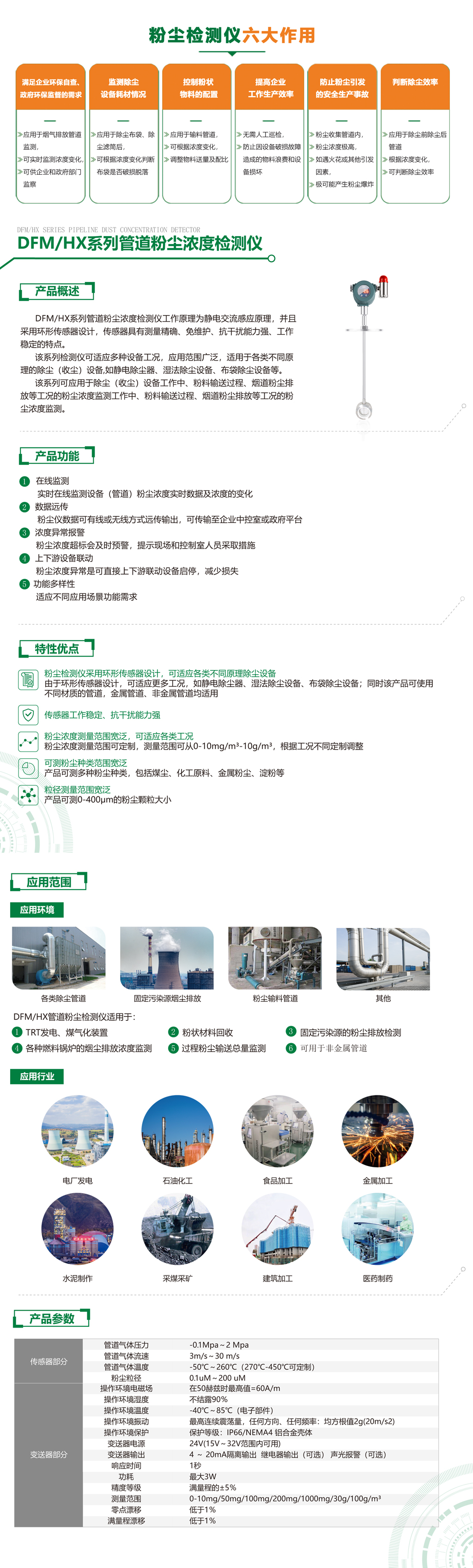 DFM-HX2管道粉塵濃度檢測儀-詳情圖（官網(wǎng)）.jpg