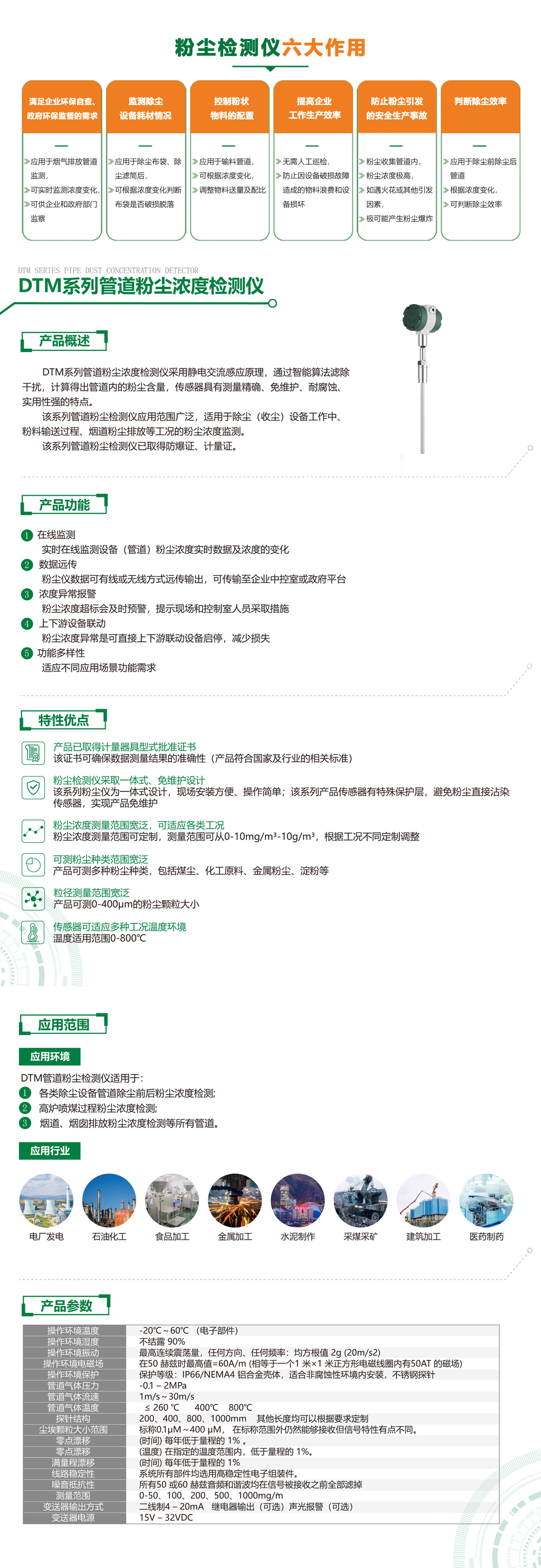 DTM-G2421管道粉塵檢測(cè)儀-詳情頁(yè)（官網(wǎng)）.jpg