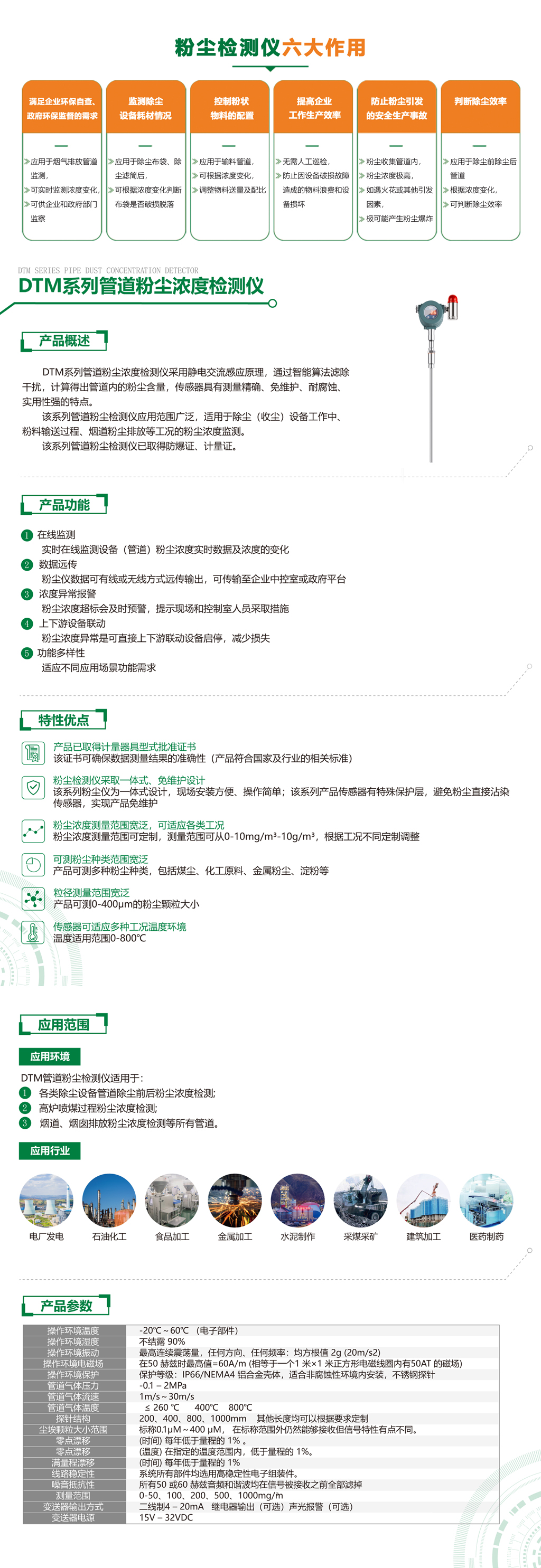 DTM-G2422管道粉塵檢測儀-詳情圖（官網）.jpg